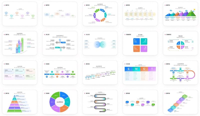 🍭 #数据可视化 #图形引擎 #AntV🏵 AntV Infographic - 新一代声明式信息图表可视化引擎🍥 简介