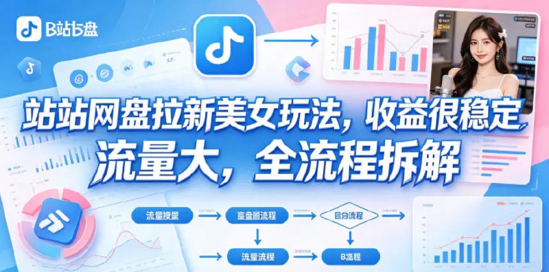 📌 #奇技淫巧  | 活动线报 · 返佣平台✍️ 《B站网盘拉新美女玩法 收益很稳定 流量大 全流程拆解》📖 项目介绍