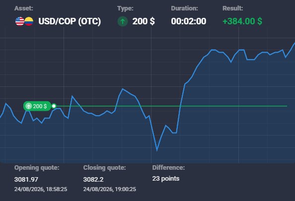 🔥AVIATOR CHANNEL🔥: Clean signal, no unnecessary risk 🏆Clear setup, calm execution, solid outcome.That’s how we work — moving forward with c