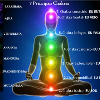 Sinfonia de Cura da Deusa 🌀🌐 Telegram Group Link