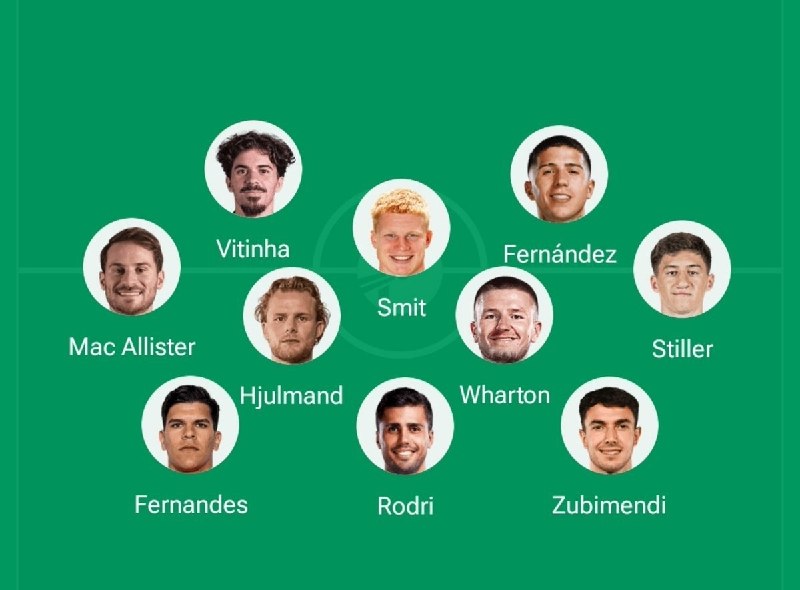 رئال مادرید | Real Madrid C.F: این لیست هافبکهایی هستش که طی ۲فصل اخیر به رئالمادرید لینک شدن:🆔 @RealMadridFans🇪🇸| @RealMadridTweet | #mt
