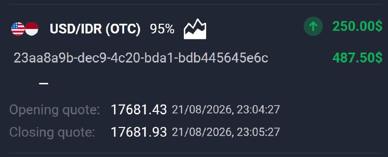 🔥AVIATOR CHANNEL🔥: 📊 USD/IDR (OTC) 🕘 1 MINUTES 💵 Use 250 from balance ➡️ CLICK HERE AND REGISTER✅ TRADE CLOSED IN PROFIT!💵 BALANCE: $914,10