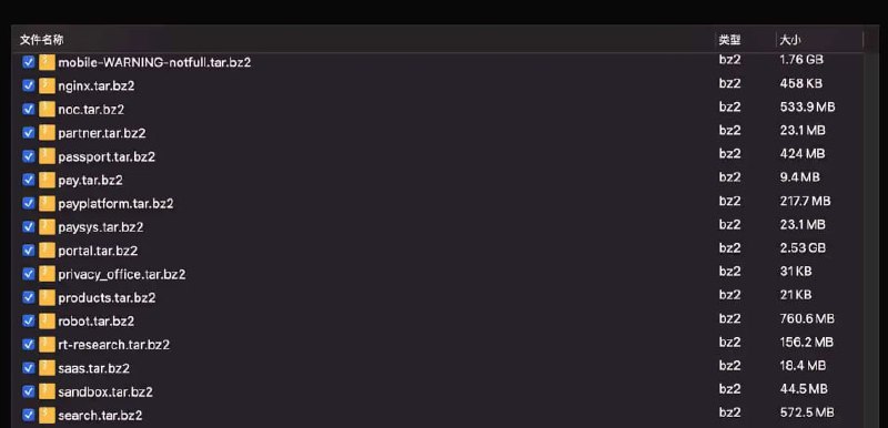 🎈 #工具 |  Yandex Git仓库服务器源代码泄露🎯  简介