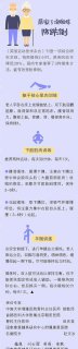 为什么说老人最怕跌倒？诺贝尔物理学奖得主、中国科学院院士、著名物理学家杨振宁于10月18日在北京逝世，享年103岁。2022年杨振宁在百岁生日宴后曾不慎摔倒，导致脊椎受伤，脊椎骨裂开。对于老人来说，跌倒是威胁健康和寿命的重要因素，甚至是一次与死神的交手。北京老年医院老年健康与医养结合研究室主任宋岳涛提醒，65岁以上约33%、80岁以上约40%的老年人，一年内至少发生一次跌倒。摔跤容易发生在哪些时刻？如何排查家里的隐患？